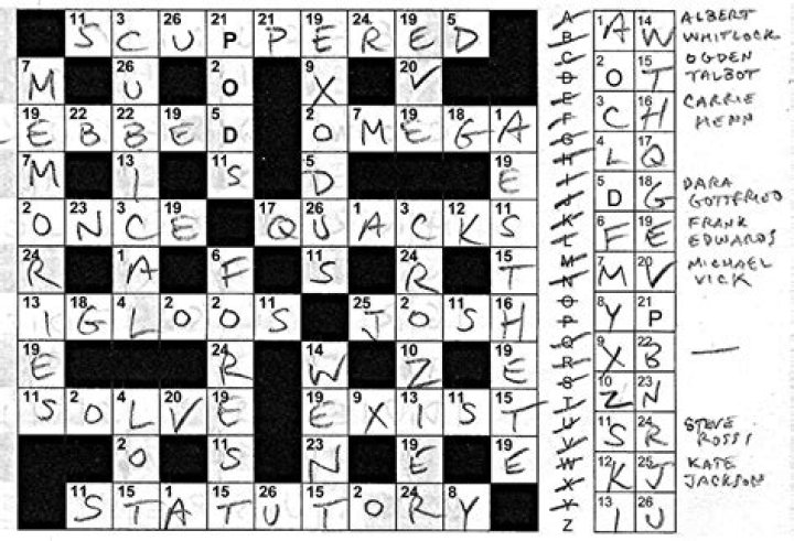 Ogden Talbot Biography, Age, Height, Wife, Net Worth, Family