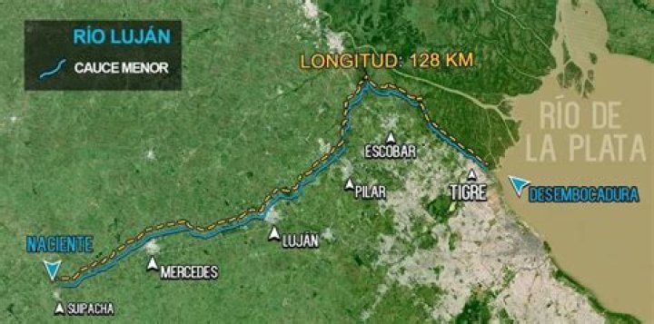 Rio Lujan Biography, Age, Height, Wife, Net Worth, Family