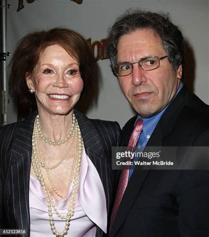 Robert Levine Biography, Age, Height, Wife, Net Worth, Family