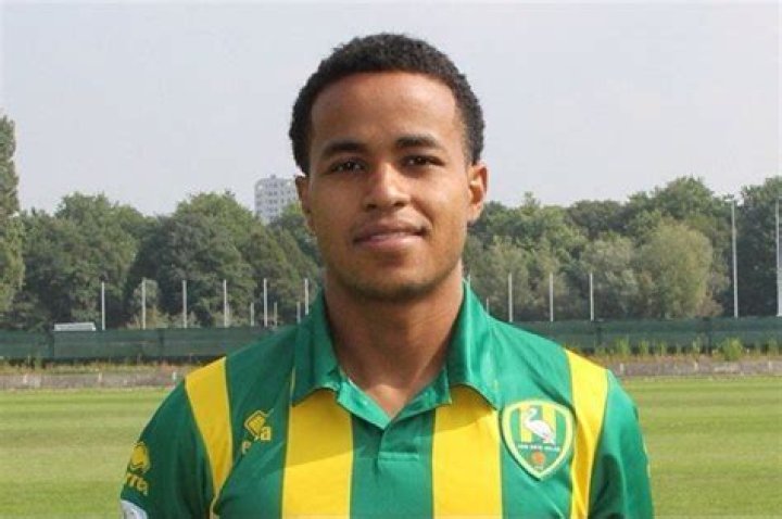 Roland Alberg Biography, Age, Height, Wife, Net Worth, Family