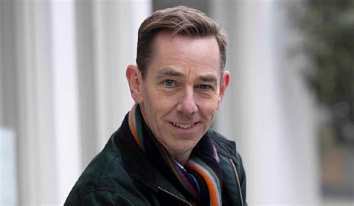 Ryan Tubridy Biography, Age, Height, Wife, Net Worth, Family
