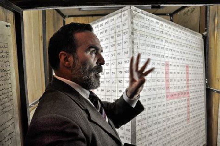 Sediq Afghan Biography, Age, Height, Wife, Net Worth, Family