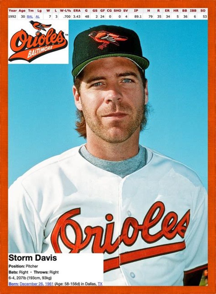 Storm Davis Biography, Age, Height, Wife, Net Worth, Family