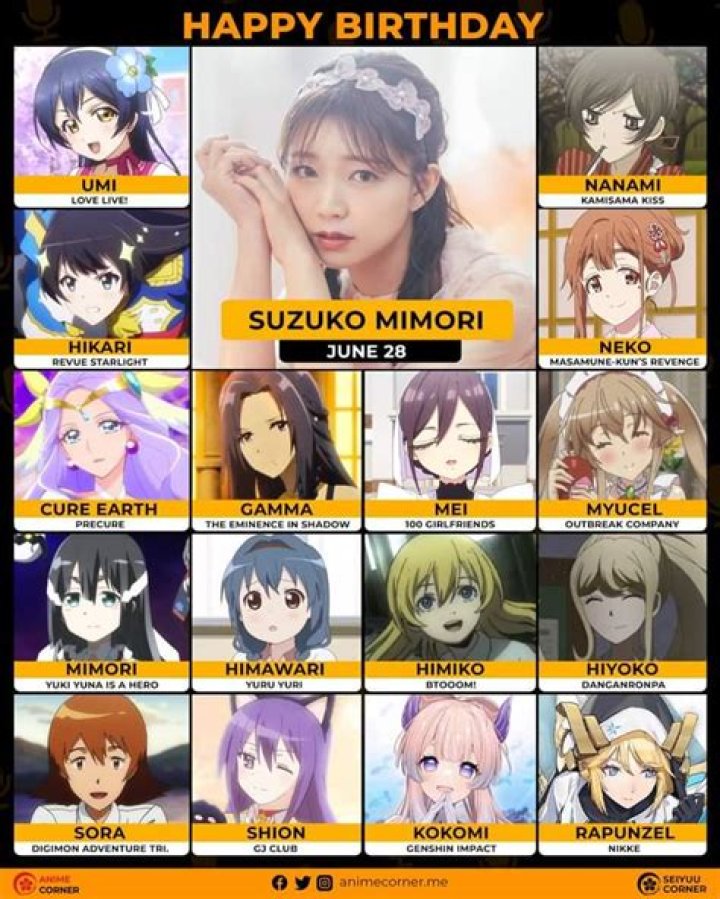 Suzuko Mimori Biography, Age, Height, Husband, Net Worth, Family