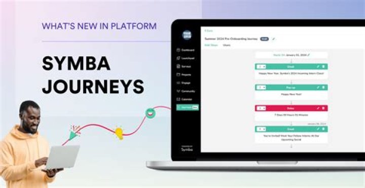 Symba Biography, Age, Height, Husband, Net Worth, Family