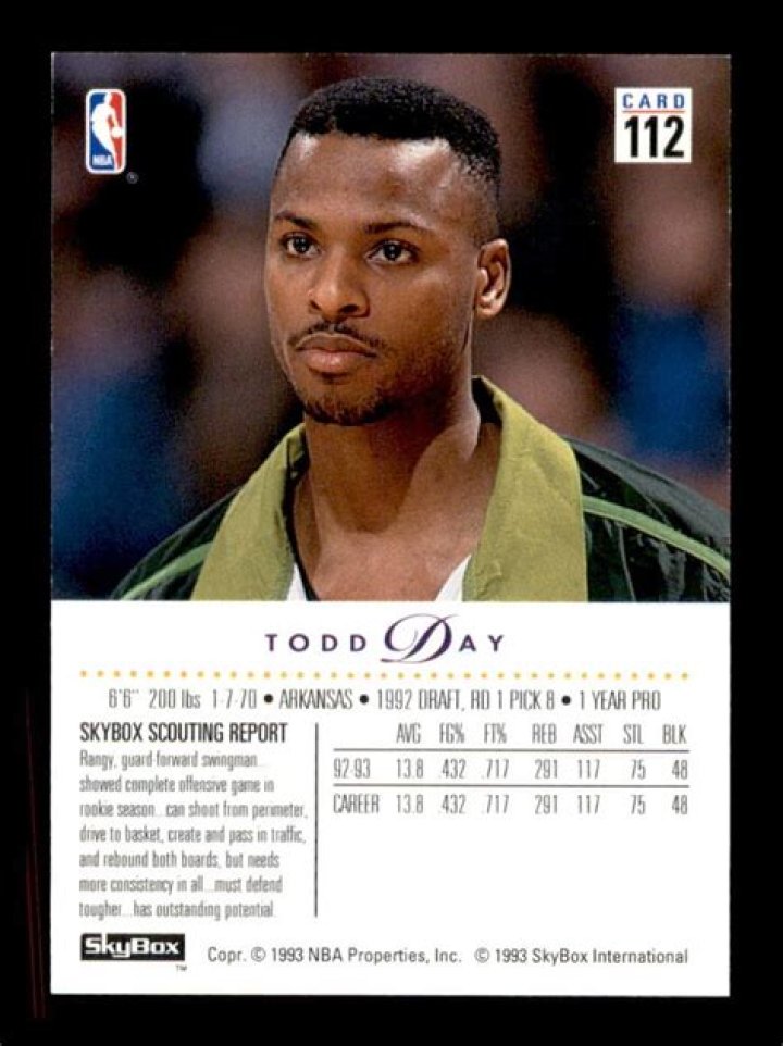 Todd Day Biography, Age, Height, Wife, Net Worth, Family