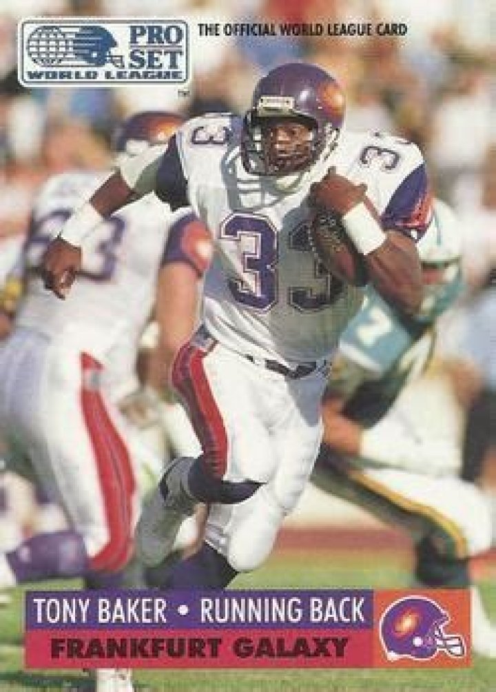 Tony Baker Biography, Age, Height, Wife, Net Worth, Family