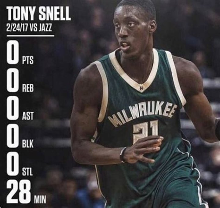 Tony Snell Biography, Age, Height, Wife, Net Worth, Family
