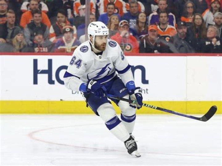 Tyler Motte Biography, Age, Height, Wife, Net Worth, Family