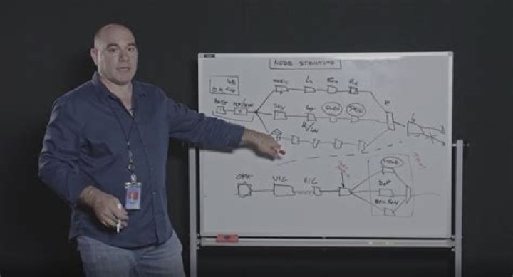 Walter Volpatto Biography, Age, Height, Wife, Net Worth, Family