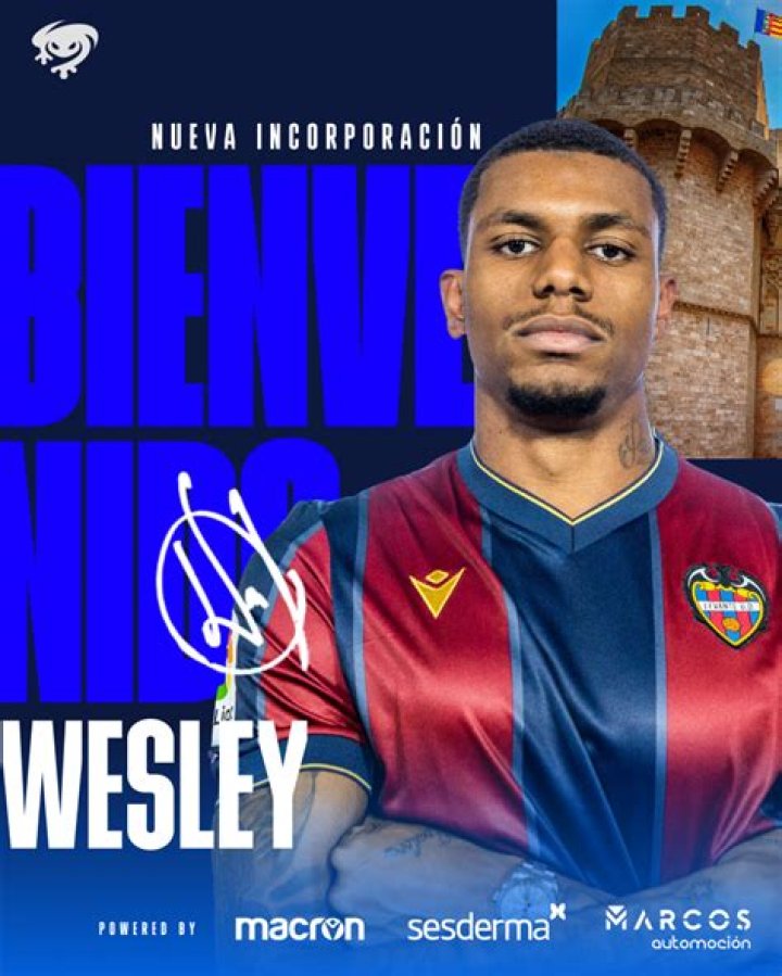 Wesley Moraes Biography, Age, Height, Wife, Net Worth, Family