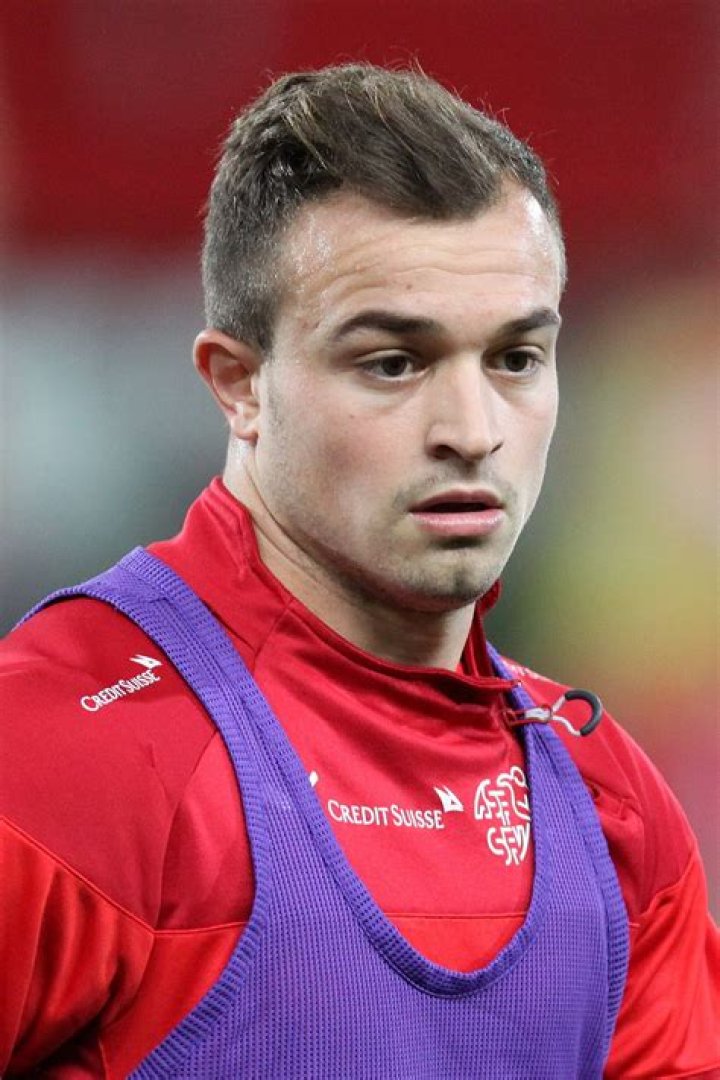 Xherdan Shaqiri Biography, Age, Height, Wife, Net Worth, Family